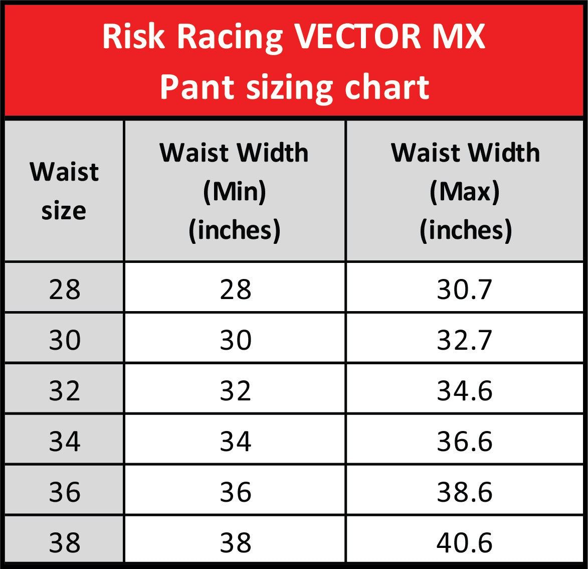 Vector MX Motocross Pant Sizing Chart